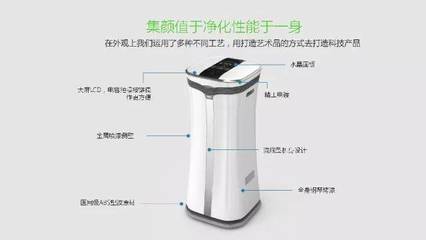 森樂(lè)空氣凈化器SA-V60系列通用塑膠原料特性解析