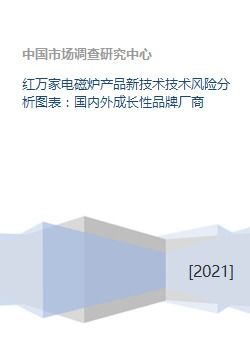 紅萬家電磁爐產(chǎn)品新技術(shù)技術(shù)風(fēng)險(xiǎn)分析與國內(nèi)外成長性品牌廠商信息技術(shù)策略洞察